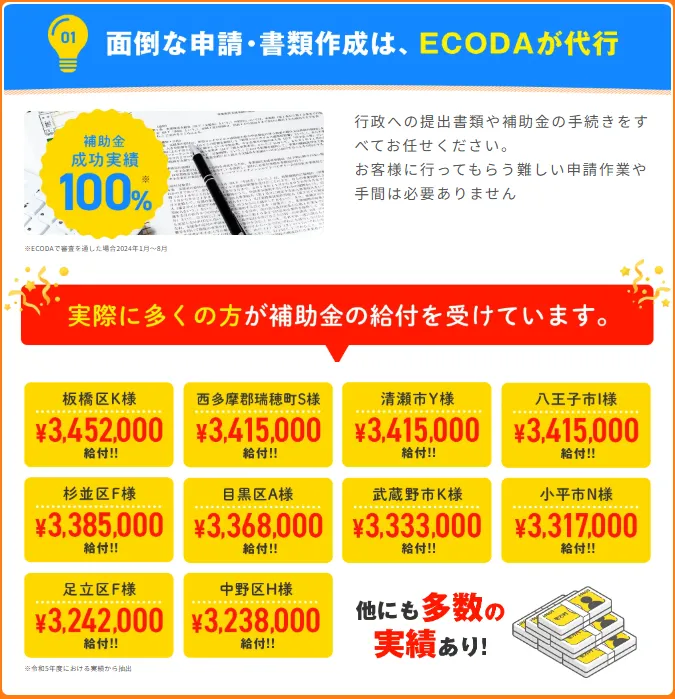 ECODA特徴4
