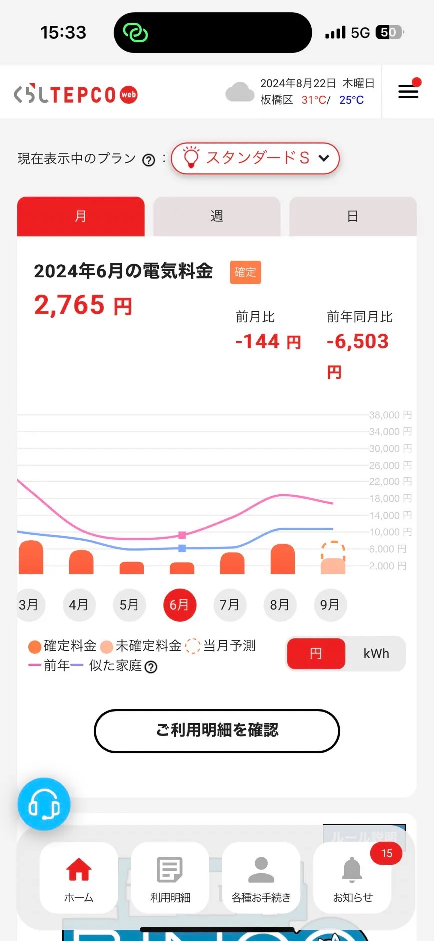 ECODA導入後の電気代2