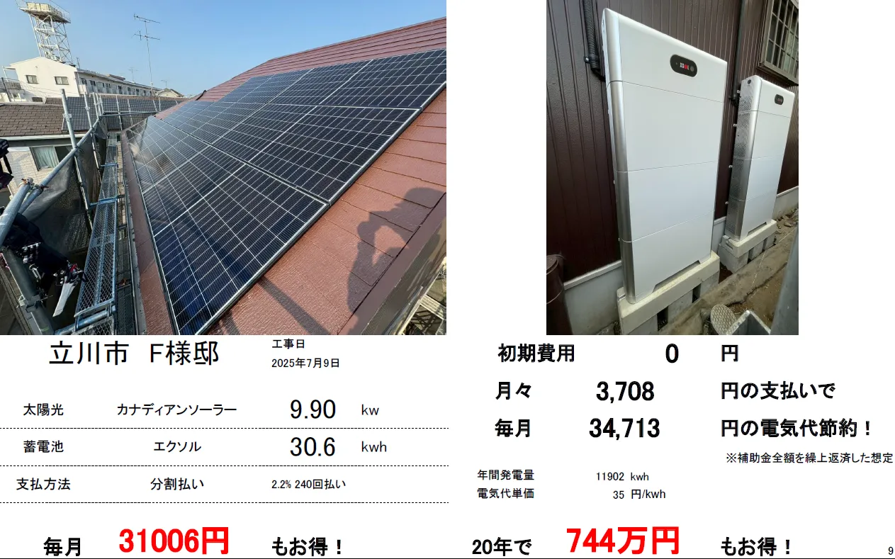 節電プロ導入事例2