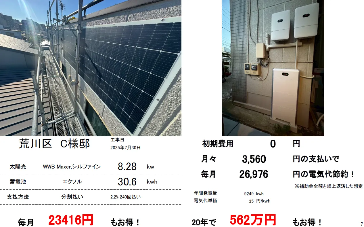 節電プロ導入事例3